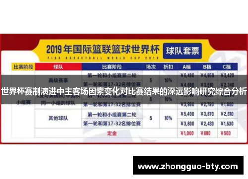 世界杯赛制演进中主客场因素变化对比赛结果的深远影响研究综合分析