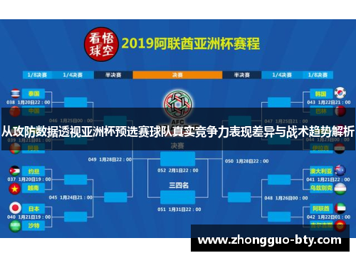 从攻防数据透视亚洲杯预选赛球队真实竞争力表现差异与战术趋势解析