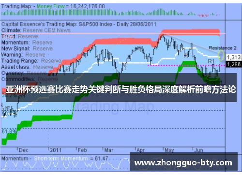 亚洲杯预选赛比赛走势关键判断与胜负格局深度解析前瞻方法论