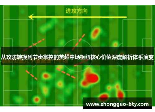 从攻防转换到节奏掌控的英超中场枢纽核心价值深度解析体系演变
