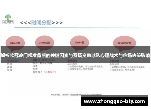 解析欧冠冷门频发背后的关键因素与赛场变数球队心理战术与临场决策影响 解析欧冠冷门频发背后的关键因素与赛场变数球队心理战术与临场决策影响