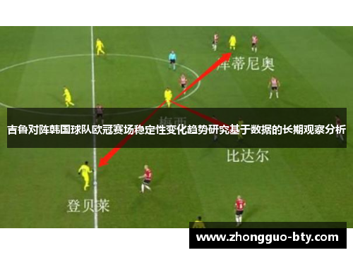 吉鲁对阵韩国球队欧冠赛场稳定性变化趋势研究基于数据的长期观察分析 吉鲁对阵韩国球队欧冠赛场稳定性变化趋势研究基于数据的长期观察分析
