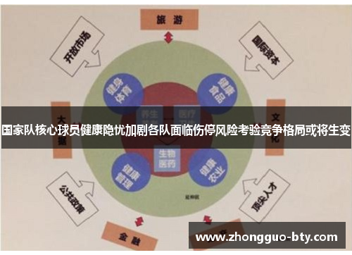 国家队核心球员健康隐忧加剧各队面临伤停风险考验竞争格局或将生变
