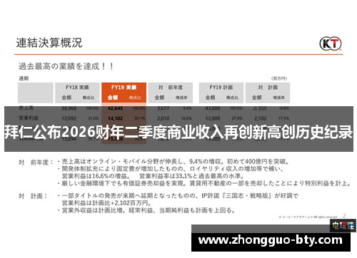 拜仁公布2026财年二季度商业收入再创新高创历史纪录
