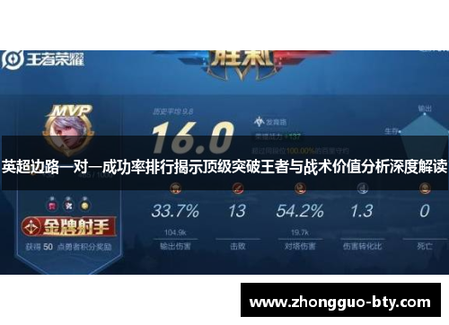 英超边路一对一成功率排行揭示顶级突破王者与战术价值分析深度解读 英超边路一对一成功率排行揭示顶级突破王者与战术价值分析深度解读