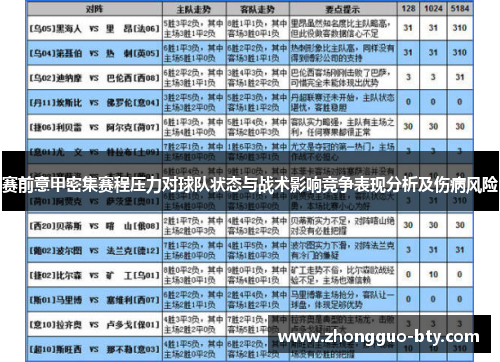 赛前意甲密集赛程压力对球队状态与战术影响竞争表现分析及伤病风险