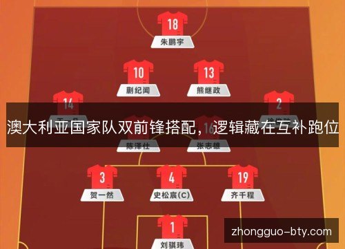 澳大利亚国家队双前锋搭配，逻辑藏在互补跑位